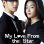 My Love From Another Star : 1.Sezon 21.Bölüm izle